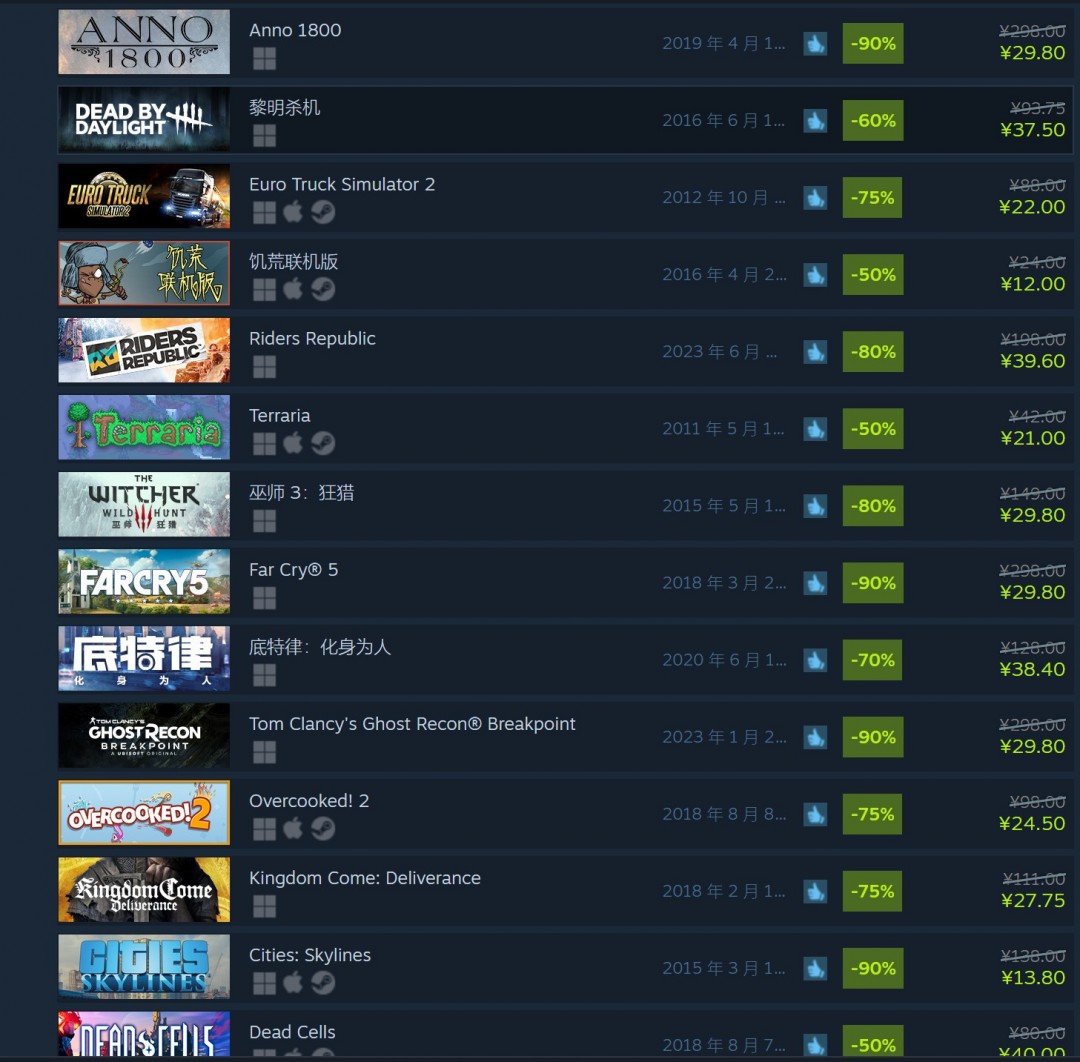 Steam春季特卖开启 《毁灭战士4》只要8块3