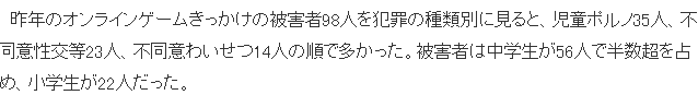 日本**厅公布数据 去年因网游导致犯罪未满18岁达到98人