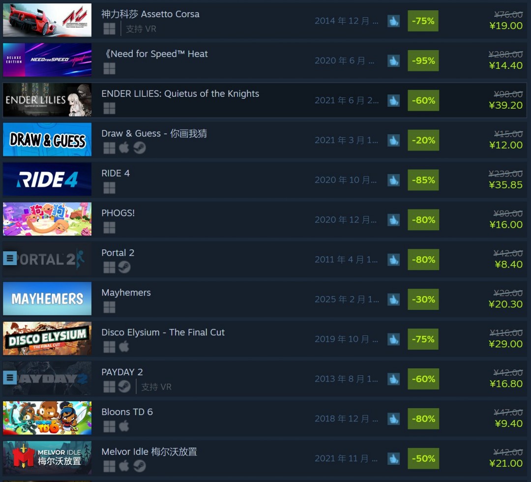 Steam春季特卖开启 《毁灭战士4》只要8块3