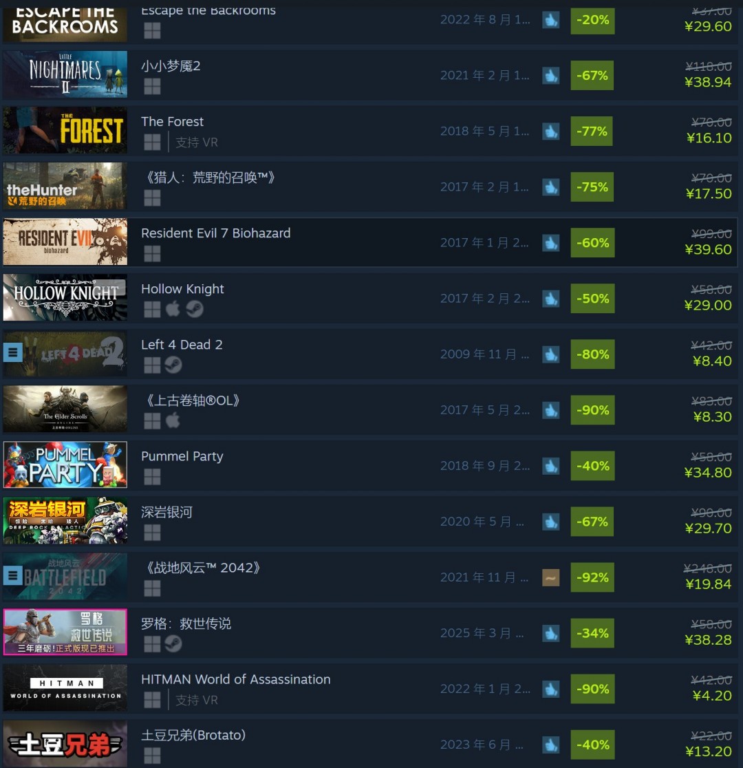 Steam春季特卖开启 《毁灭战士4》只要8块3