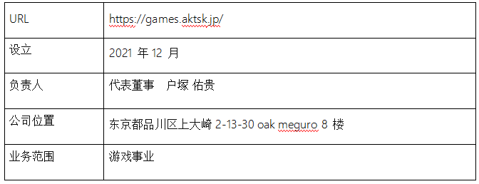 日本动作RPG “TRIBE NINE：战极死游” 全球下载量突破1000万