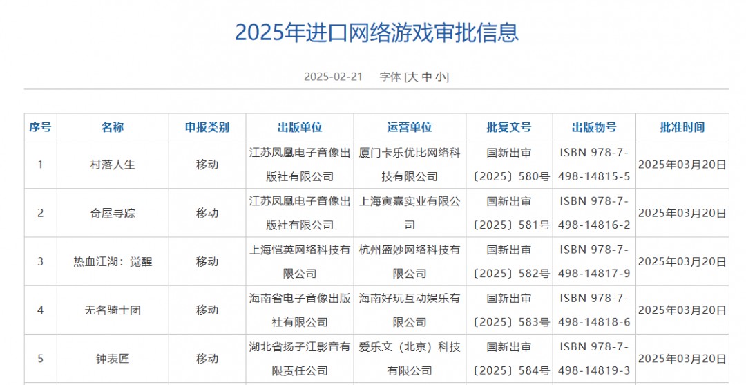 2025年3月国产游戏版号：《黑神话》《剑侠世界4：无限》过审