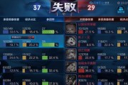 王者荣耀周瑜出装攻略（周瑜如何选择合适的装备来提升实力）