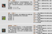 陨星机枪技能加点攻略（解析陨星机枪技能加点方法，助你在游戏中战无不胜）