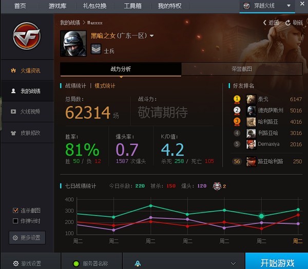 穿越火线助手详细功能说明