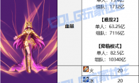 DNF辉煌金光维纳斯怎么打