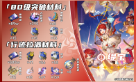 崩坏星穹铁道缇宝突破材料一览