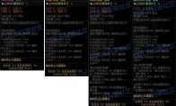 DNF究极能量套装强度测试