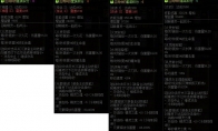 DNF精灵国度套装强度测试