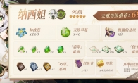 原神纳西妲突破材料收集地点