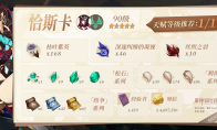 原神恰斯卡突破材料收集地点