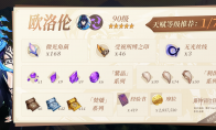 原神欧洛伦突破材料收集地点