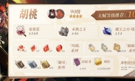 原神胡桃突破材料收集地点