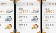 崩坏星穹铁道3.1版本星琼数量汇总
