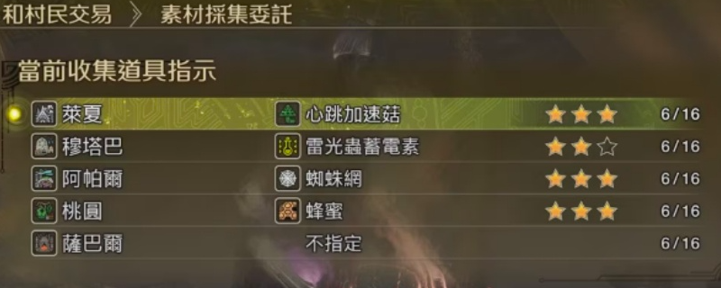 《怪物猎人：荒野》解锁NPC素材采集方法介绍