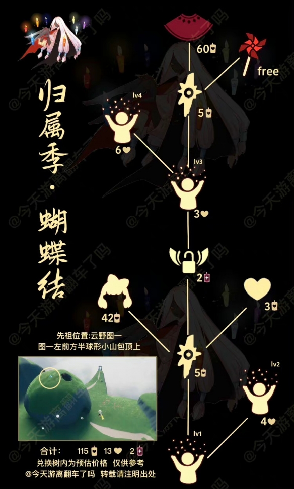 光遇蝴蝶结先祖兑换图2022大全-9.30蝴蝶结先祖复刻兑换表一览