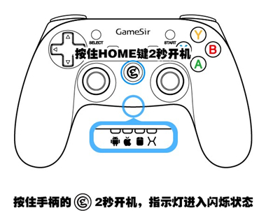 小鸡模拟器手柄链接教程