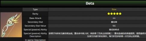 原神猎人之径突破材料