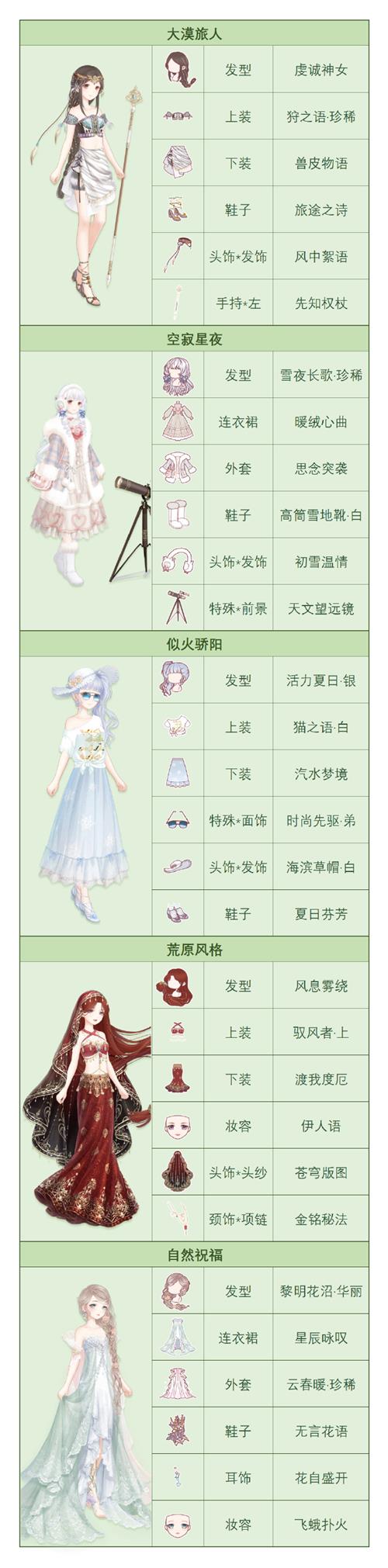 《奇迹暖暖》星漠夜谭搭配大全攻略