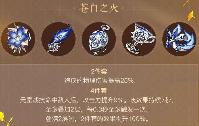 原神-苍白套装搭配角色推荐